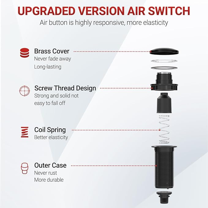 APIELE Garbage Disposal Air Switch Kit, Sink Top Push Button Switch for Food Waste Disposer, UL Listed 3.6" Long On/Off Air Button (Matte Black)