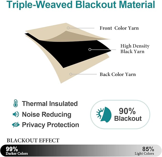 ChrisDowa Blackout Curtains 45 inches Long for Bedroom - 2 Panels Set Grommet Thermal Insulated Room Darkening Curtains for Living Room (Biscotti Beige, 38 x 45 Inch)
