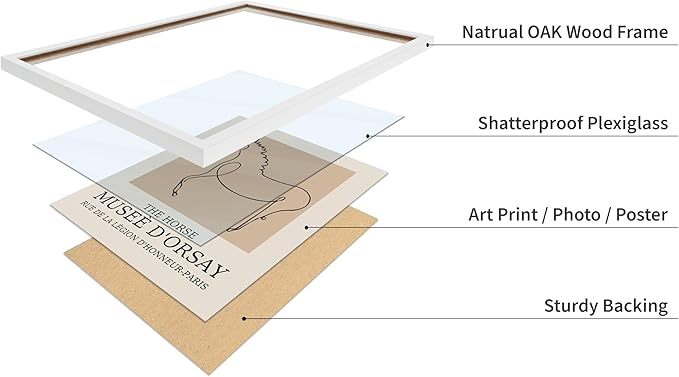 Poster Master Vintage Poster - Retro Minimalist Print - Gift for Artist, Friend - Horse, Line Drawing, Sketch, Abstract - Wall Decor for Living Room, Bedroom, 16x20 White Framed