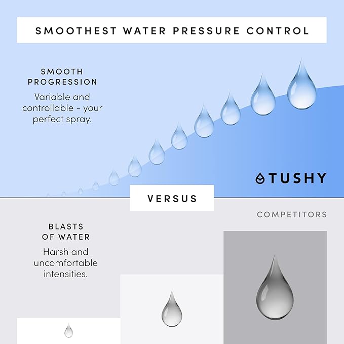TUSHY Classic 3.0 Bidet Seat Attachment - A Non-Electric Self Cleaning Water Sprayer with Adjustable Water Pressure Nozzle, Angle Control & Easy Home Installation (Biscuit/Platinum)