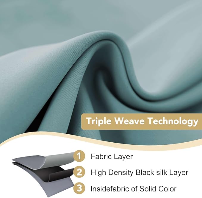 H.VERSAILTEX Blackout Curtains for Bedroom Thermal Insulated Room Darkening Living Room Curtains 63 Inch Long Grommet Privacy Protection Window Curtain Panels/Drapes, 2 Panels, Mineral Blue