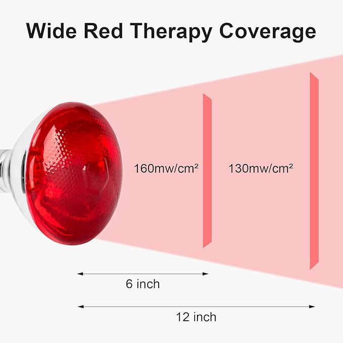 Infrared Bulb Heat Lamp, 150W Red Light Therapy Bulbs, Infrared Light Bulb for Body Suitable E26/E27 Socket
