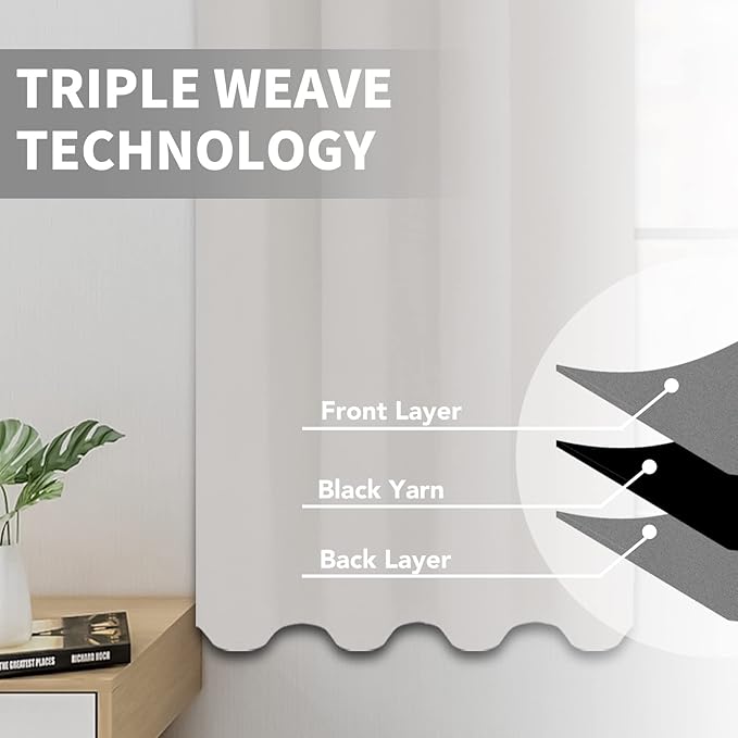 Easy-Going Blackout Curtains for Bedroom, Solid Thermal Insulated Grommet and Noise Reduction Window Drapes, Room Darkening Curtains for Living Room, 2 Panels (52x96 in, Light Linen)