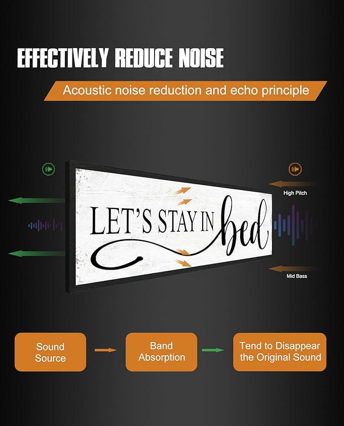 Let's Stay in Bed Wall Decor: Family Bedroom Signs Wall Decor Above Bed Framed Modern Farmhouse Rustic Wall Signs Hanging Plaques Master Bedroom Aesthetic Minimalist Wall Art 12" x 40"