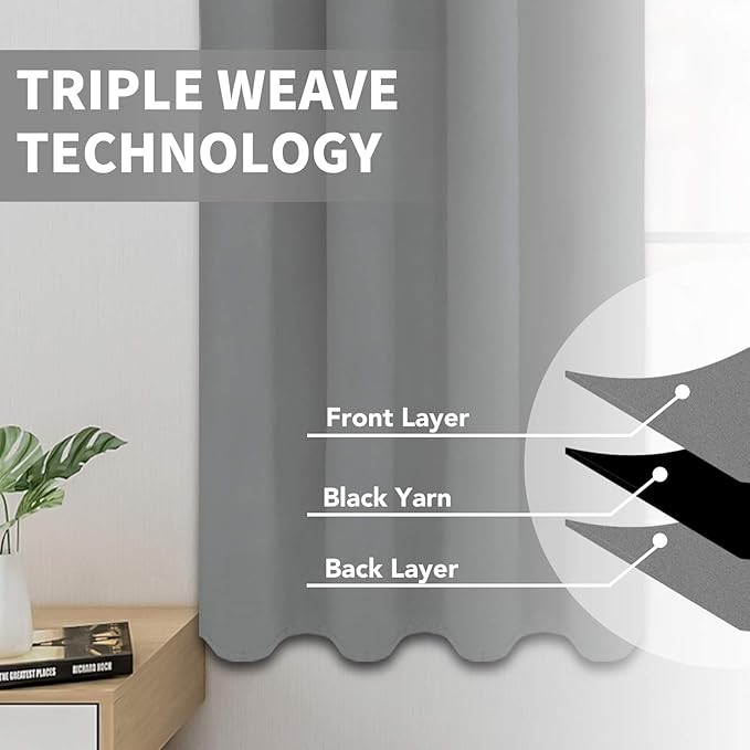 Easy-Going Blackout Curtains for Bedroom, Solid Thermal Insulated Grommet and Noise Reduction Window Drapes, Room Darkening Curtains for Living Room, 2 Panels (52x63 in,Light Gray)