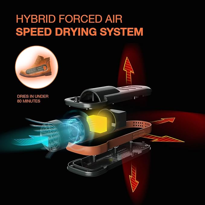 XCMAN Portable Shoe Dryers and Boot Dryer，Boot dryer for winter Boots, Work Boots, Rain Boots, Tennis Shoes, Ski Boot Liners,With integrated fan and heater-Ultra Silent | 12V DC/AC Converter| US Plug