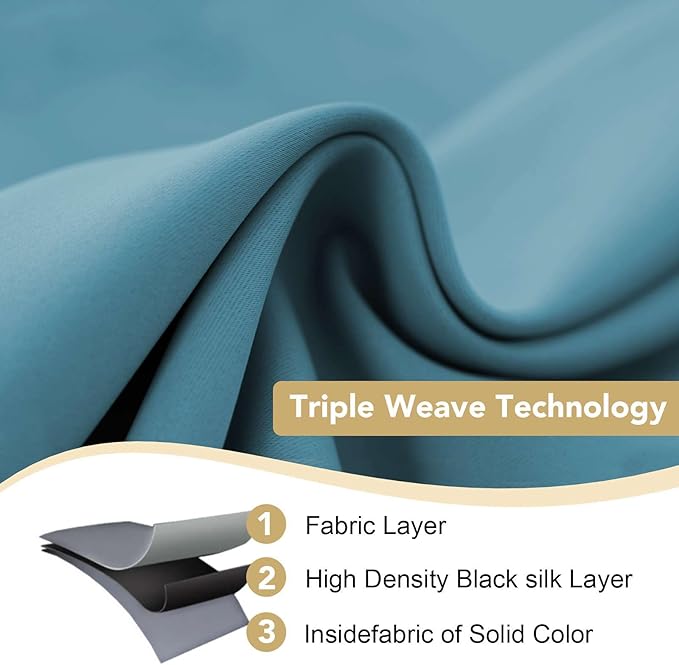 H.VERSAILTEX Window Treatment Blackout Thermal Insulated Room Darkening Solid Grommet Curtains/Drapes for Bedroom (Set of 2 Panels,52 by 63 Inch Long, Storm Blue)