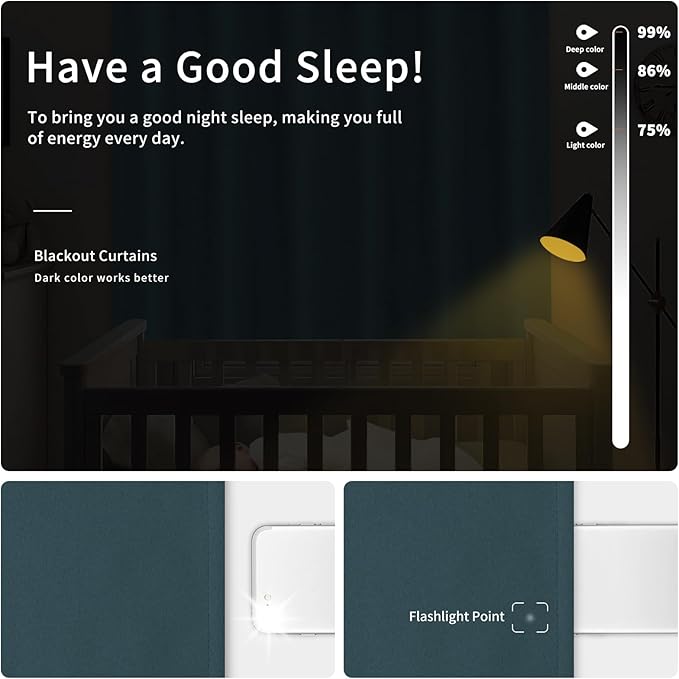 Easy-Going Blackout Door Curtains for Bedroom, Solid Thermal Insulated Grommet and Noise Reduction Window Drapes, Room Darkening Curtains for Living Room, 1 Panel (100x84 in, Bluestone)