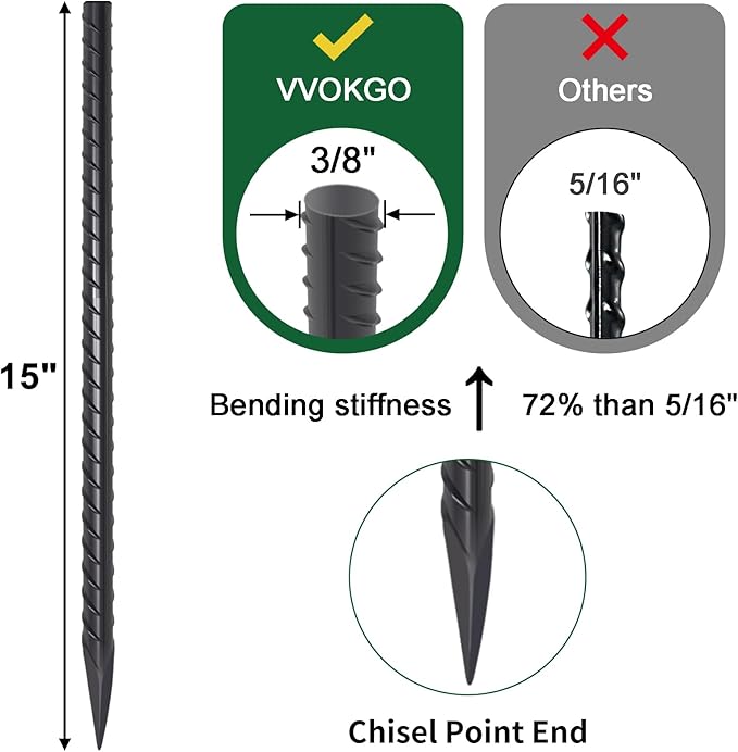 VVOKGO Rebar Stakes 15 Inches Ground Concrete Form Stakes (16pcs), 3/8" Diameter Straight Metal Spikes Heavy Duty with Chisel Point End, Steel Anchors for Fence, Concrete Timber, Garden Plants, Black
