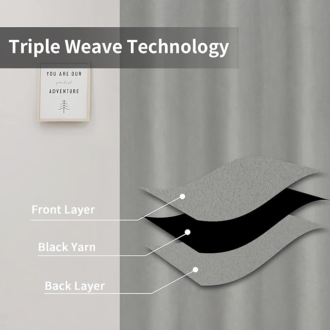 Easy-Going Blackout Curtains for Bedroom, Solid Thermal Insulated Grommet and Noise Reduction Window Drapes, Room Darkening Curtains for Living Room, 2 Panels(42x63 in, Light Gray)