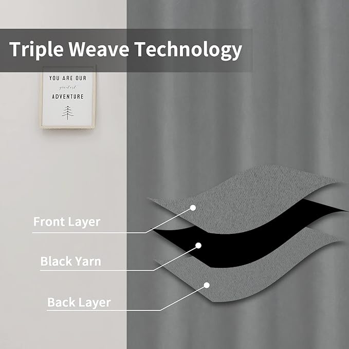 Easy-Going Blackout Curtains for Bedroom, Solid Thermal Insulated Grommet and Noise Reduction Window Drapes, Room Darkening Curtains for Living Room, 2 Panels (34x72 in, Light Gray)