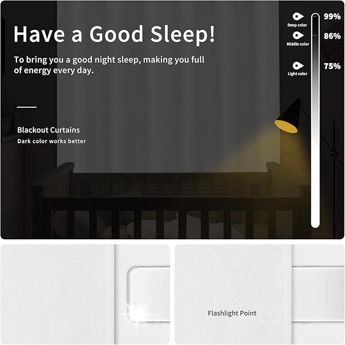 Easy-Going Curtains for Bedroom, Solid Thermal Insulated Grommet and Noise Reduction Window Drapes, Room Curtains for Living Room, 2 Panels (34x54 in, White)