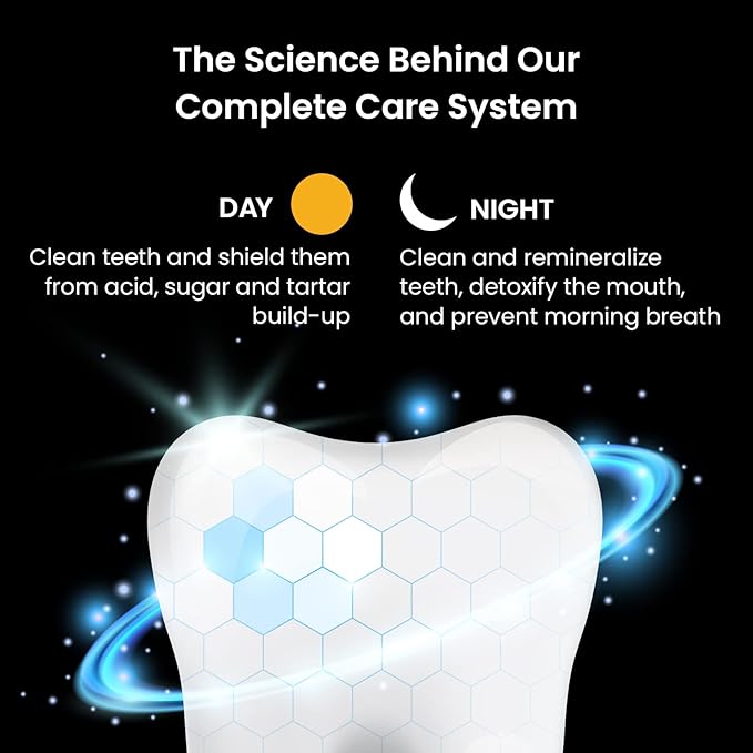 AquaSonic Complete Care Toothpaste - Refresh & Protect Day, Repair & Whiten Night - Fluoride Free Natural, Anti-cavity, Anti-plaque, Reharden, Strengthen, Whiten, Detoxify