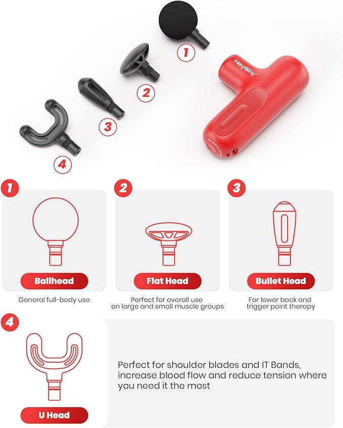 Super Mini Massage Gun, Deep Tissue Massager, Compact Travel Massage Gun, Full Body Recovery and Relief for Outdoors, USB Charging,5 Speeds, 2025 Gifts for Man&Women