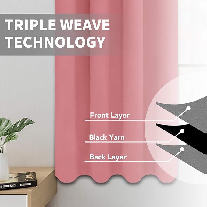 Easy-Going Blackout Curtains for Bedroom, Solid Thermal Insulated Grommet and Noise Reduction Window Drapes, Room Darkening Curtains for Living Room, 2 Panels (52x84 in,Pink)