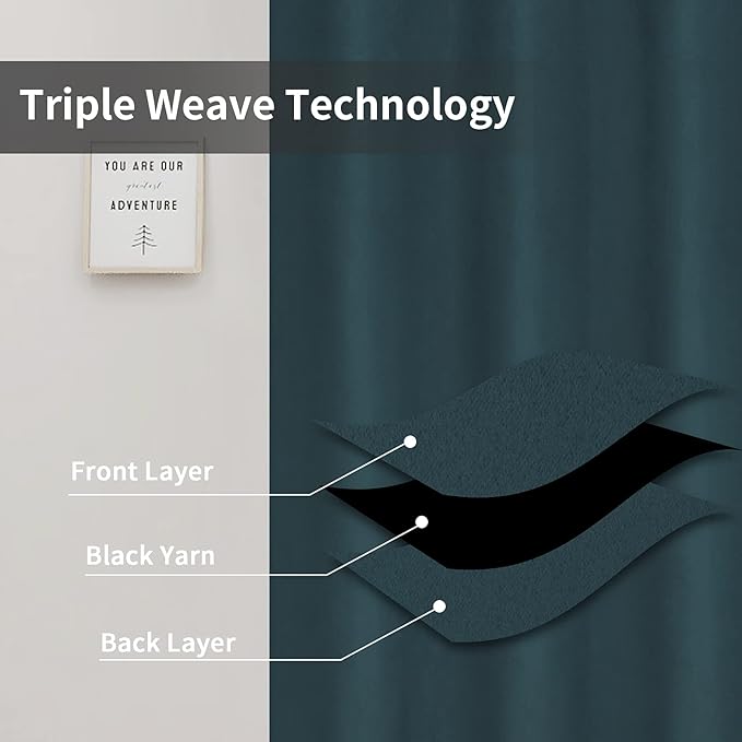 Easy-Going Blackout Curtains for Bedroom, Solid Thermal Insulated Grommet and Noise Reduction Window Drapes, Room Darkening Curtains for Living Room, 2 Panels(42x84 in, Bluestone)
