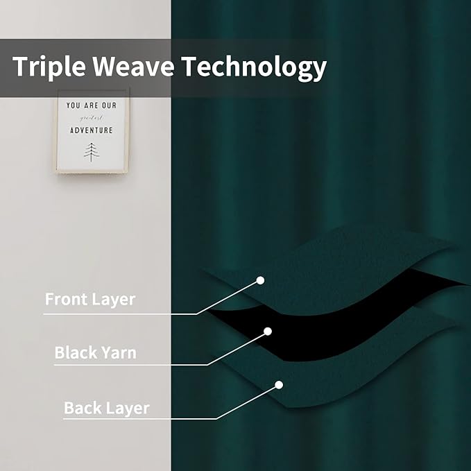 Easy-Going Blackout Curtains for Bedroom, Solid Thermal Insulated Grommet and Noise Reduction Window Drapes, Room Darkening Curtains for Living Room, 2 Panels(46x84 in, Deep Teal)