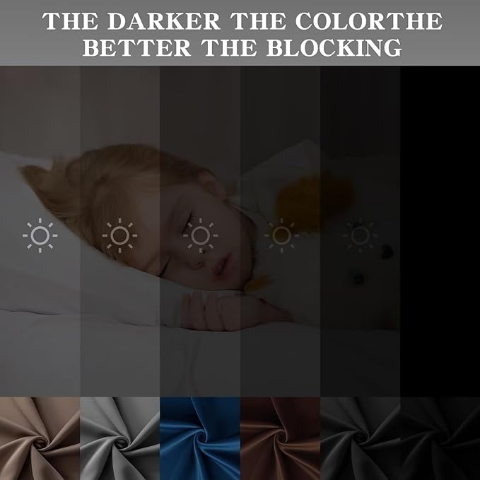 Blackout Curtains Custom Size for Bedroom 1 Panel, Thermal Insulated Blackout Curtains, Solid Grommet Privacy Room Darkening Drapes for Living Room Window (Customsize, Chocolate)