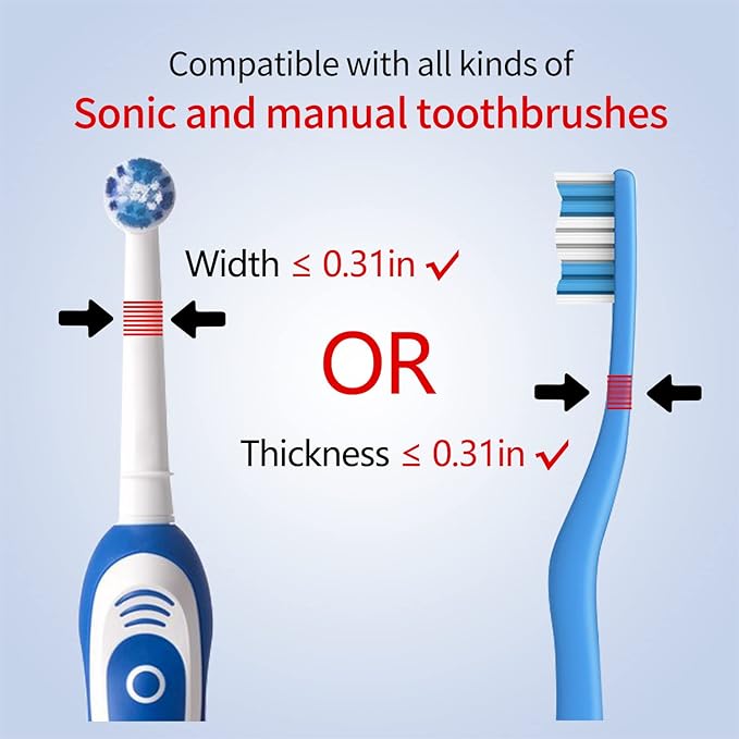 SARMOCARE Toothbrush Holder Cleaner with Fan Drying & 6min Timing Function, 5 Toothbrush Slots, Rechargeable Bathroom Wall Mounted Fit Sonic and Manual Toothbrushes