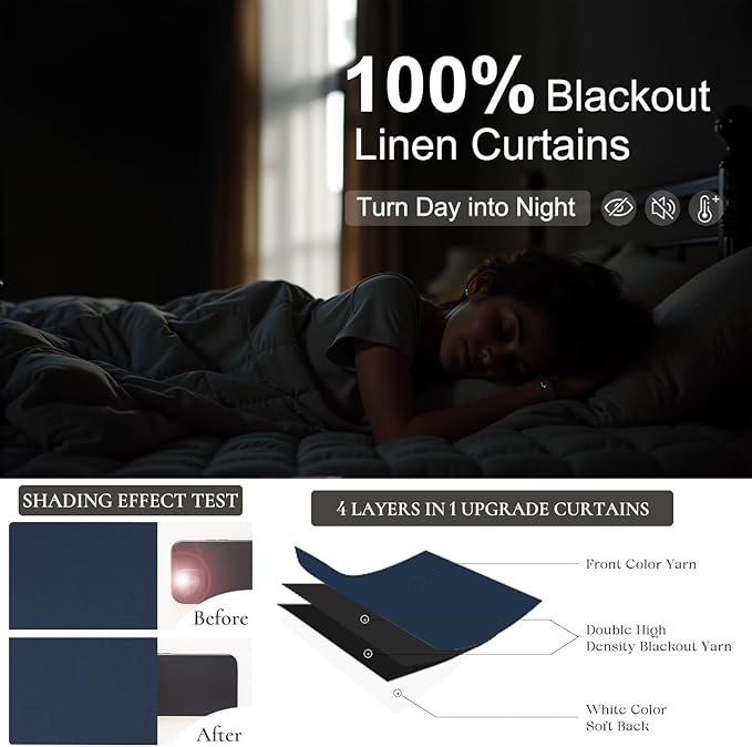 Navy Blue Drapes 96 Inch Long 2 Panels Back Tab Blackout Window Treatment Curtains White Backing for Living Room Darkening Thermal Linen Textured Black Out Curtain Bedroom Modern Farmhouse Dark Indigo
