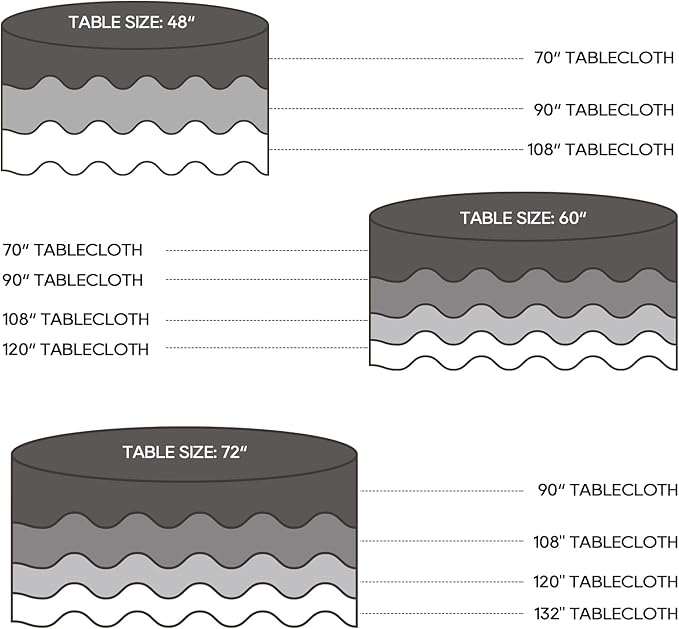 Surmente 132 inch Round Tablecloths -2 Pack White Round Table Cloths, Polyester Fabric Table Covers for Wedding, Party, Banquet, or Restaurant