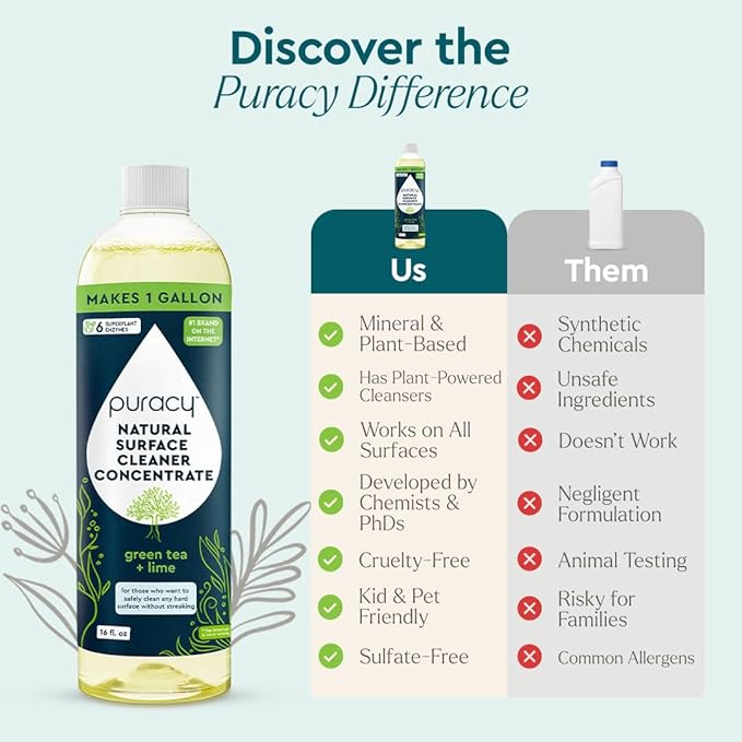 Puracy 99.9% Natural All Purpose Cleaner Concentrate - Makes 128oz Multi Purpose Cleaner - Green Tea & Lime - Surface Cleaner, Floor Cleaner, Kitchen, Cleaner, Bathroom Cleaner - Cleaning supplies