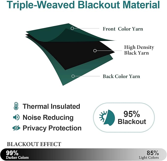 ChrisDowa Blackout Curtains 72 inches Long for Bedroom - 2 Panels Set Grommet Thermal Insulated Room Darkening Curtains for Living Room (Forest Green, 42 x 72 Inch)