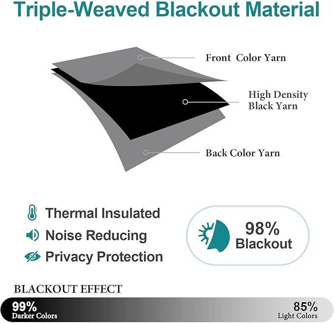 ChrisDowa Blackout Curtains 84 inches Long for Bedroom - 2 Panels Set Grommet Thermal Insulated Room Darkening Curtains for Living Room (Grey, 52 x 84 Inch)