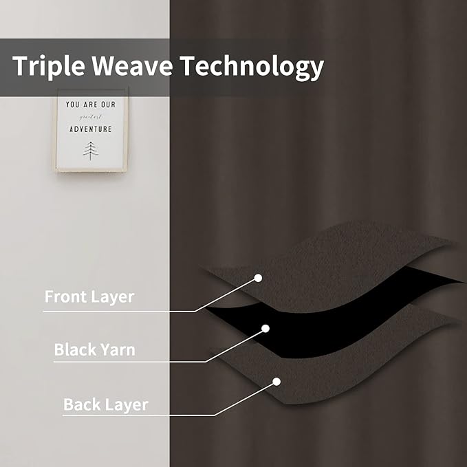 Easy-Going Blackout Curtains for Bedroom, Solid Thermal Insulated Grommet and Noise Reduction Window Drapes, Room Darkening Curtains for Living Room, 2 Panels(46x84 in, Taupe)