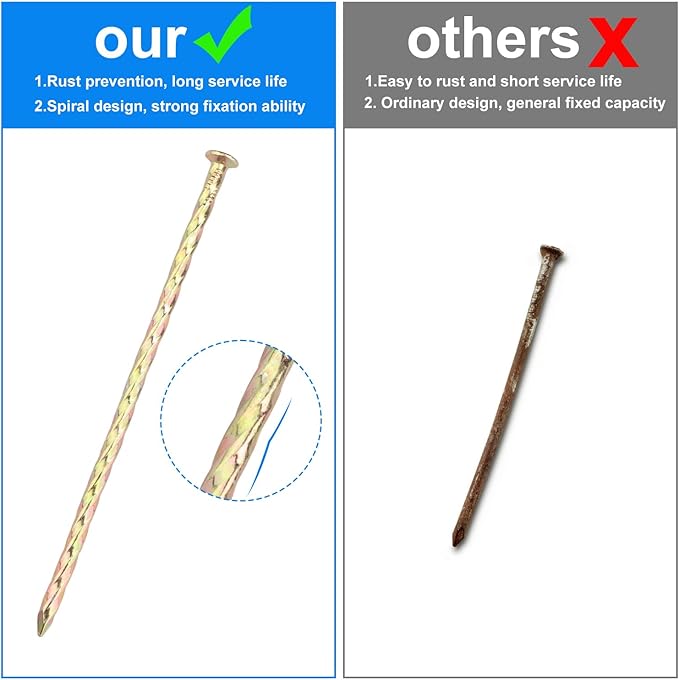 100 PCS 6 Inch Spiral Metal Galvanized Landscape Spikes, Galvanized Non-Rust Metal Garden Stakes, Garden Nails for Artificial Turf, Weed Barrier, Tent, Carpentry and More, by GENHAKON.