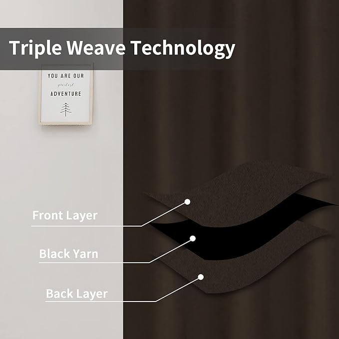 Easy-Going Blackout Curtains for Bedroom, Solid Thermal Insulated Grommet and Noise Reduction Window Drapes, Room Darkening Curtains for Living Room, 2 Panels(42x84 in, Dark Brown)