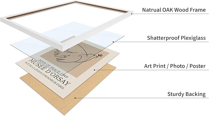 Poster Master Vintage Poster - Retro Minimalist Print - Gift for Artist, Friend - Dove Of Peace, Line Drawing, Sketch, Abstract - Wall Decor for Living Room, Bedroom, 16x20 White Framed