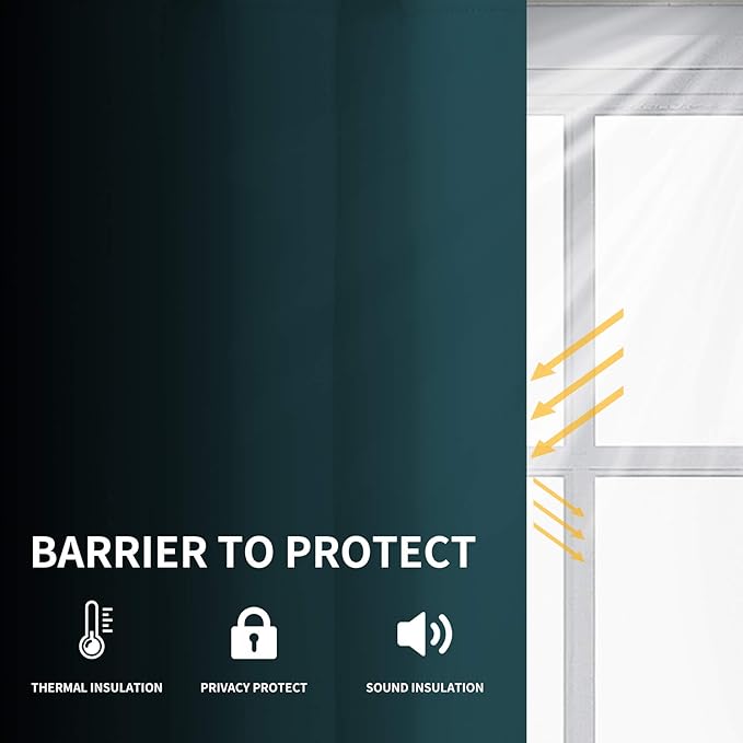 Easy-Going Blackout Curtains for Bedroom, Solid Thermal Insulated Grommet and Noise Reduction Window Drapes, Room Darkening Curtains for Living Room, 2 Panels (52x108 in,Peacock Blue)