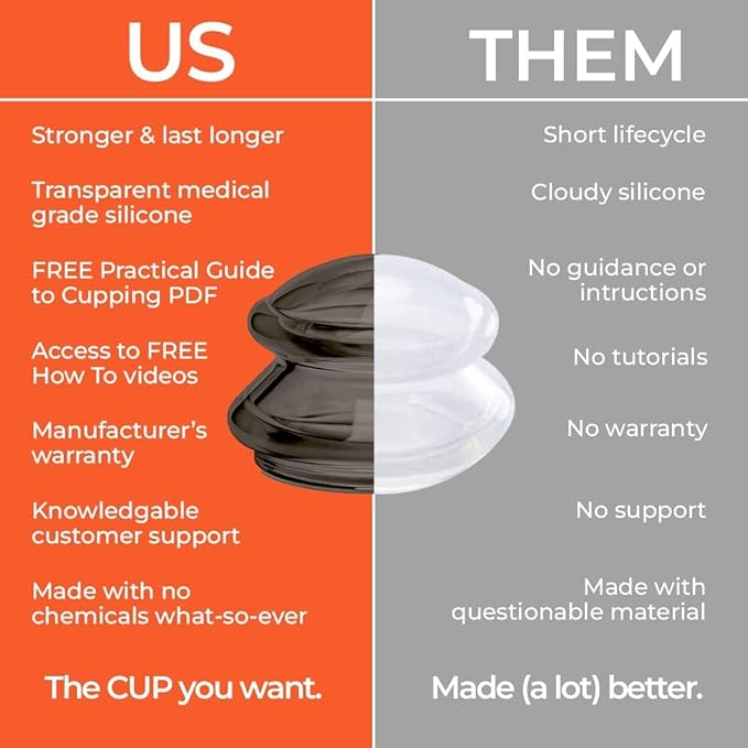 Silicone Cupping Therapy Set Professional Massage Cupping Cups for Cupping Therapy 4 Cup Kit for Massage, Myofascial Release, Cellulite Reduction (Lure Onyx)