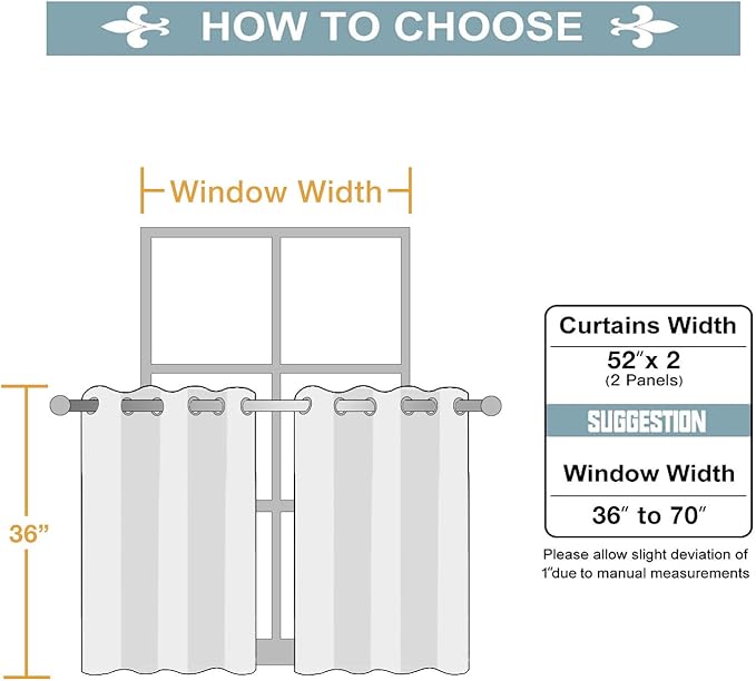 ChrisDowa Small Window Curtains for Kitchen and Bedroom - Grommet Short Thermal Insulated Room Darkening Curtains (2 Panels, Burgundy Red, 52 x 36 Inch)