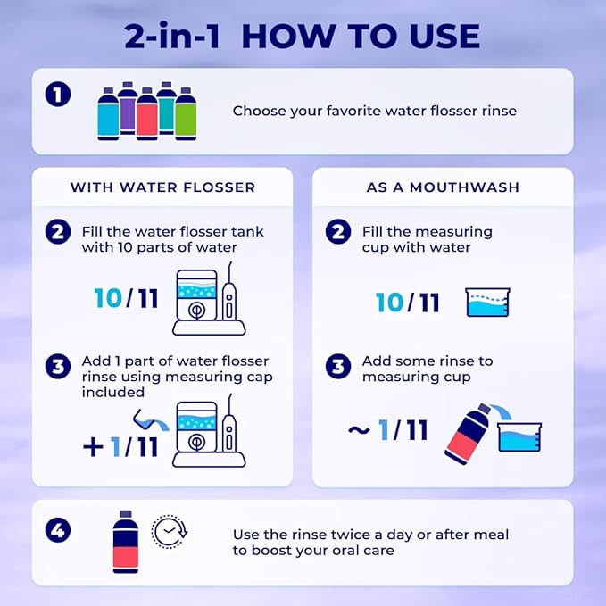Concentrated Water flosser Rinse & mouthwash Teeth WHITENING | Add to Water Flossers| Fruit Flavor | 2 Pack = 33.8 fl.oz | Peroxide Free. Made in USA