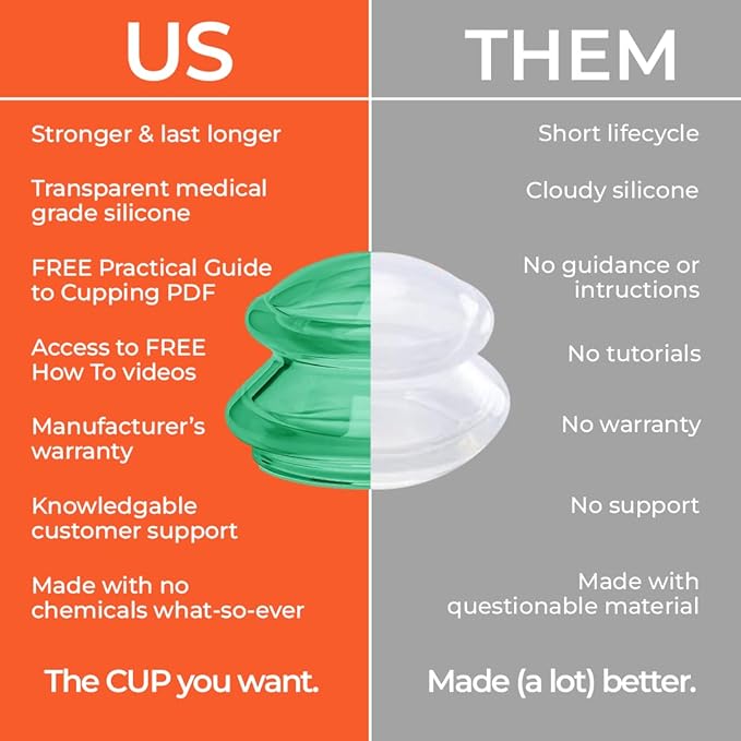 Silicone Cupping Therapy Set Professional Massage Cupping Cups for Cupping Therapy 4 Cup Kit for Massage, Myofascial Release, Cellulite Reduction (Lure Green)