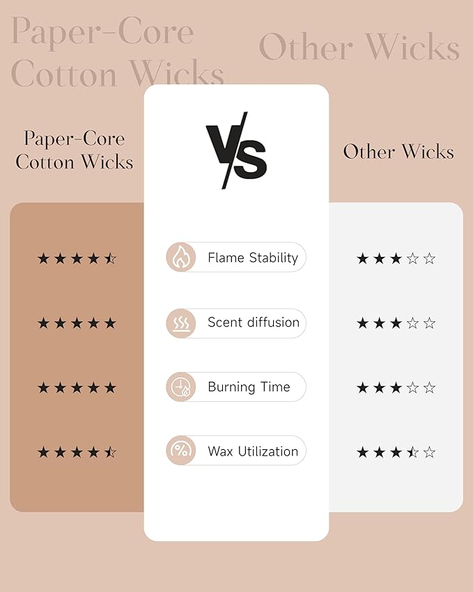 M&SENSE Gardenia Jasmine Scented Candle - 11.6oz Natural Soy Wax Clean Non Toxic 70-Hour Burn, 2-Wick Aromatherapy Candle for Bath & Office - Highly Scented Housewarming Gift for Mom Teacher Friends