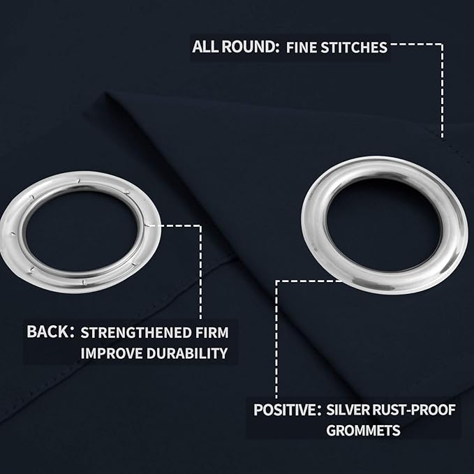 Easy-Going Blackout Curtains for Bedroom, Solid Thermal Insulated Grommet and Noise Reduction Window Drapes, Room Darkening Curtains for Living Room, 2 Panels (52x96 in,Navy)