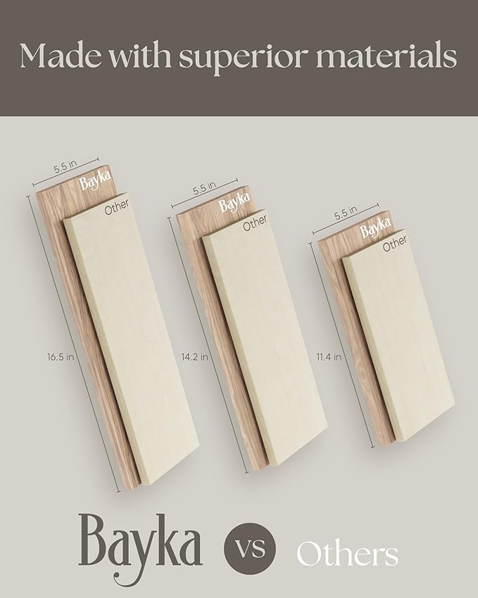 BAYKA Wall Shelves for Bedroom Decor, Floating Wall Shelves for Living Room Kitchen Storage, Wall Mounted Rustic Wood Floating Shelves for Kids Books, Corner Shelves for Bathroom(Brown，Set of 3)