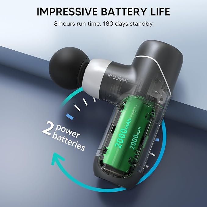 arboleaf Mini Massage Gun Deep Tissue, Muscle Massager for Back Pain Relief, Small Massage Gun Travel Massager Handheld, Quiet Percussion Massager Portable
