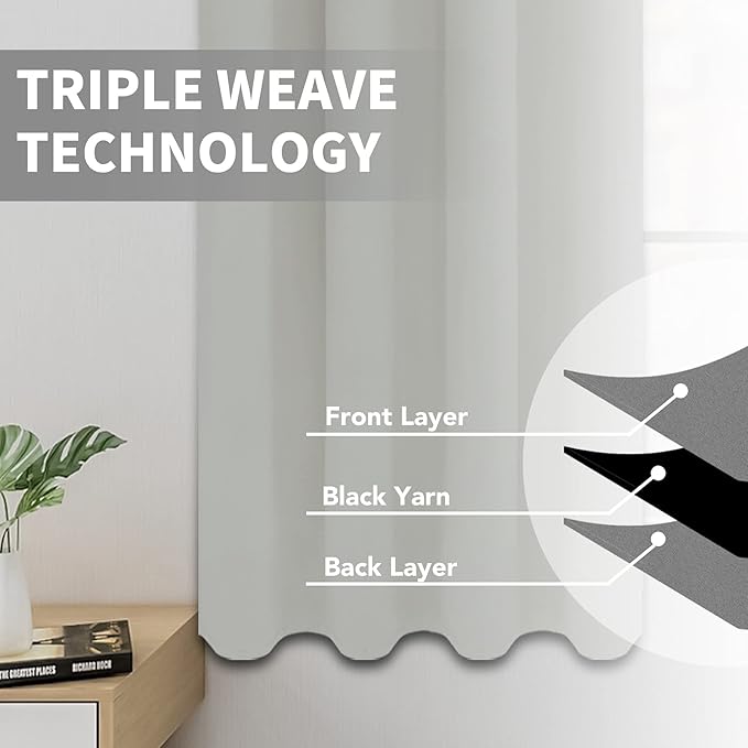 Easy-Going Blackout Curtains for Bedroom, Solid Thermal Insulated Grommet and Noise Reduction Window Drapes, Room Darkening Curtains for Living Room, 2 Panels(52x63 in, Greyish White)