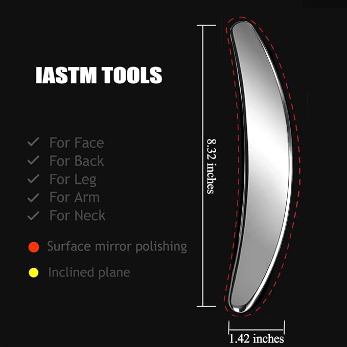Stainless Steel Muscle Scraping Tool Set – Gua Sha Massage Scraper for Fascia & Muscle Relaxation – Myofascial Release Scraping Massager Kit