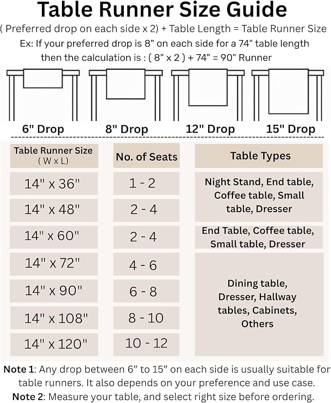 Solino Home Linen Navy Table Runner 90 Inches Long - 100% Pure Linen 14 x 90 Inch Table Runner for Dining, Fall, Autumn, Thanksgiving - Fete