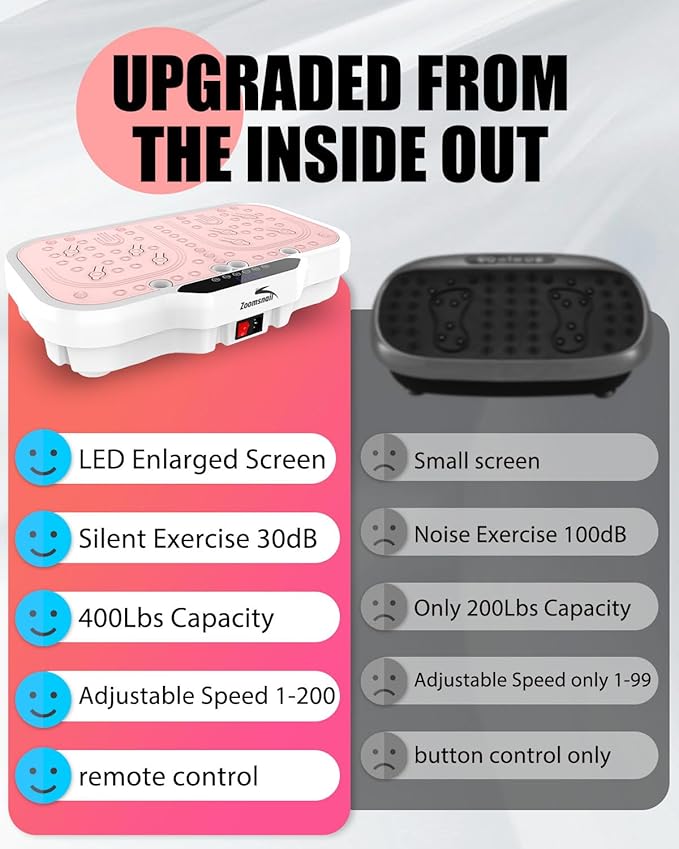 Vibration Plate Exercise Machine, 8000 Vibrations/min Adjustable Fitness Platform, 400 Lbs Capacity Whole Body Workout Extra Large Size Platform with Bluetooth for Weight Loss, Women & Men