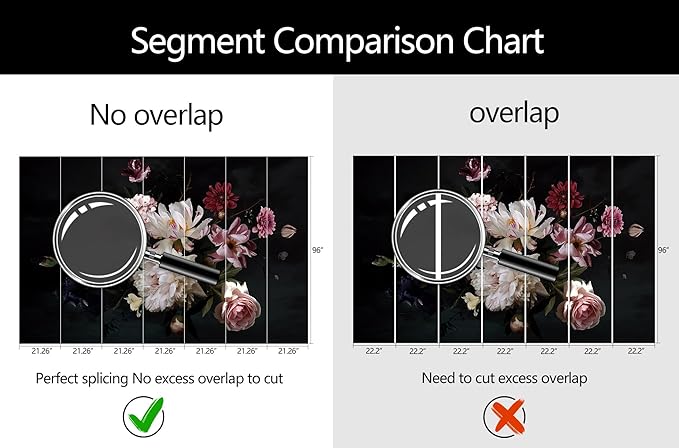 Dark Floral Wallpaper Mural Vintage Peony Flowers Black Background Wall Mural Bedroom (Not Peel and Stick)