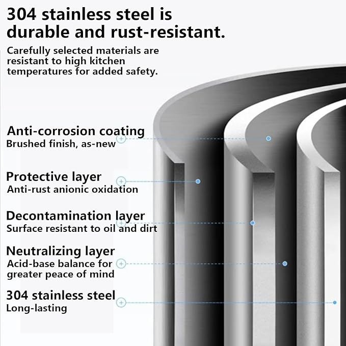 Dish Drying Rack with Drain Board - Rustproof Stainless Steel Dish Rack with Utensil Holder,Dish Racks for Kitchen Counter Over Sink,Over-Sink Drying Rack(Countertop,Third Floor)