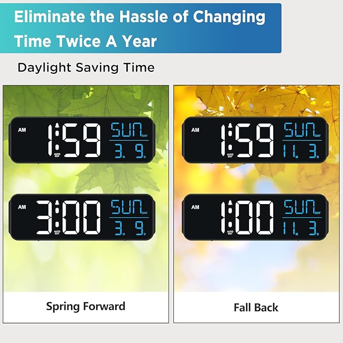 Peakeep Large Display Digital Alarm Clock for Bedrooms, Date Day of Week Calendar Desk Table Clocks for Living Room Office, Dimmable Plug in Electric Clock, 5 Volumes, Loud, Auto DST