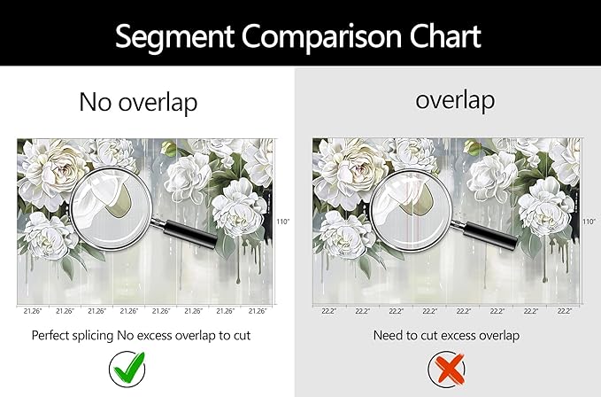 Vintage Floral Wallpaper Bedroom Hand-Painted White Peonies Flowers Wall Mural Children's Room (Not Peel and Stick)