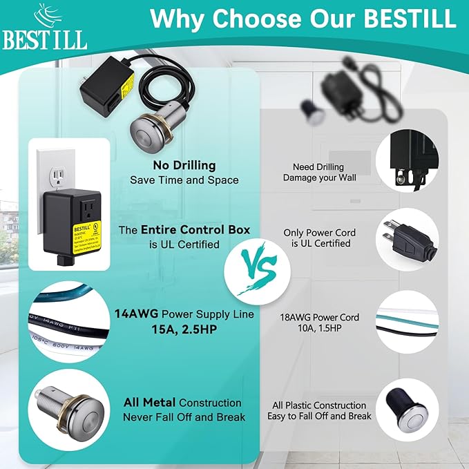 BESTILL Garbage Disposal Air Switch Kit - UL Listed, Brass 3.6" Long Push Button for Waste Disposer, Cordless Sink Top Switch Button, Brushed Nickel, Compatible with all Garbage Disposals